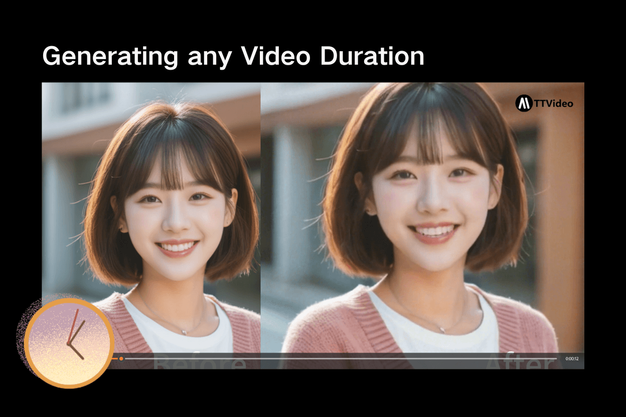 Generating any Video Duration