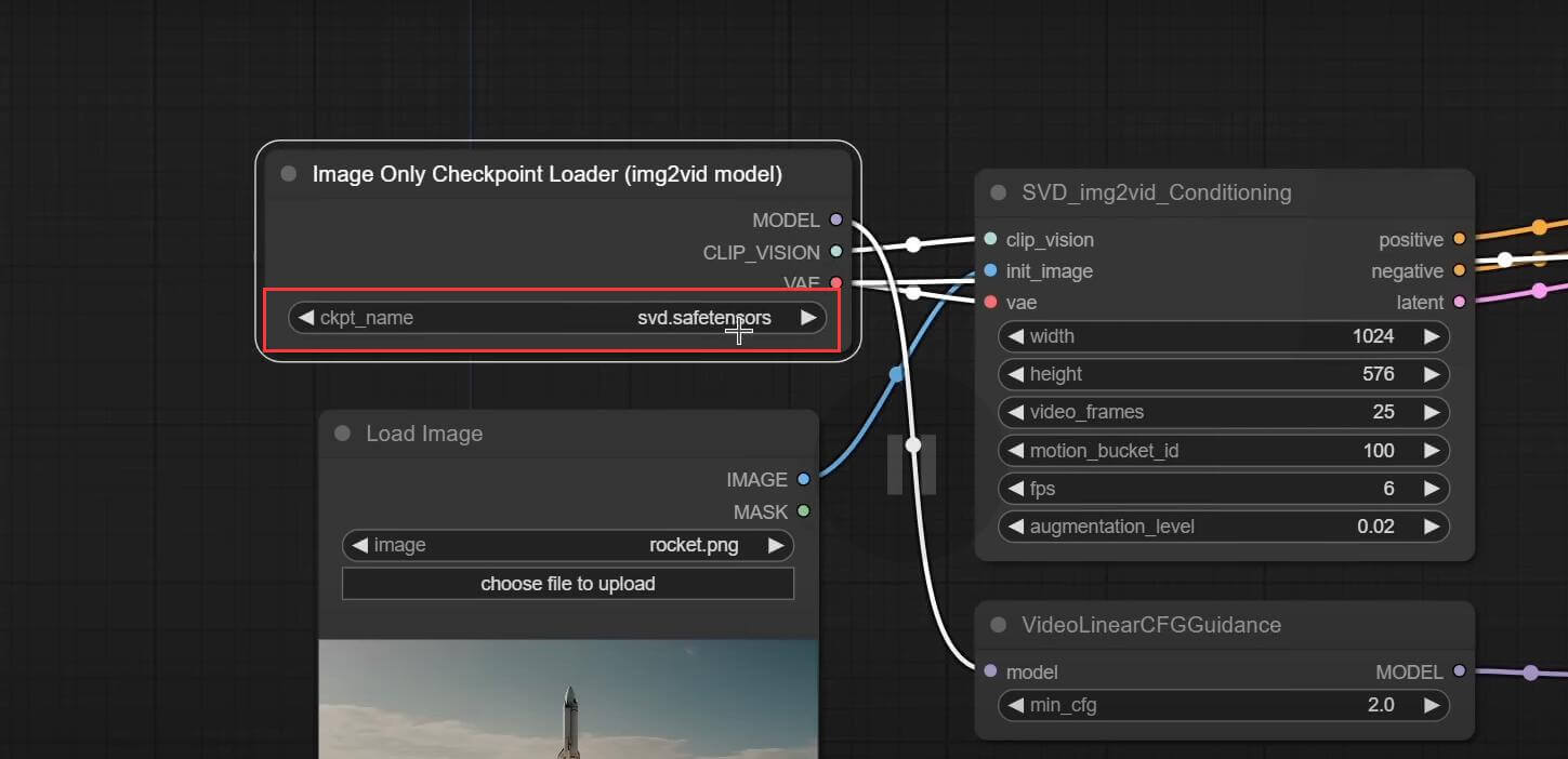 step2-1-load-the-model-ttvideo